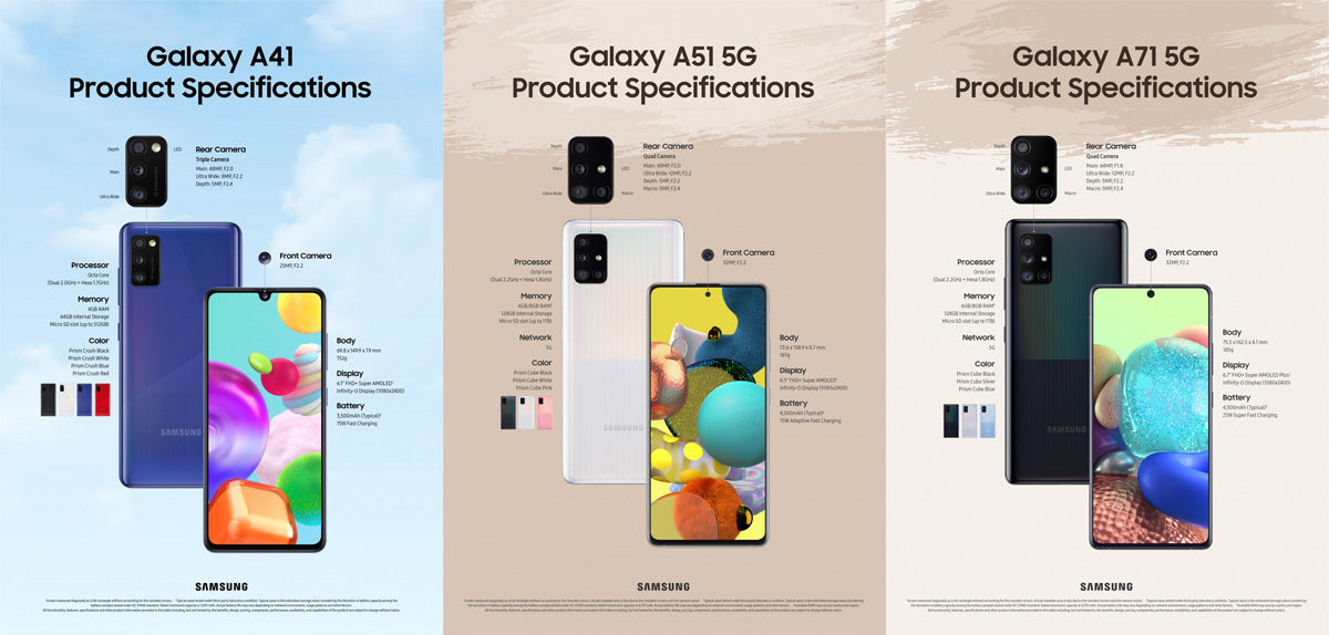 Samsung Galaxy A52 128 Обзор