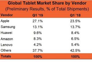 tablet