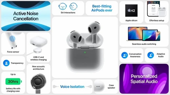 airpods 4