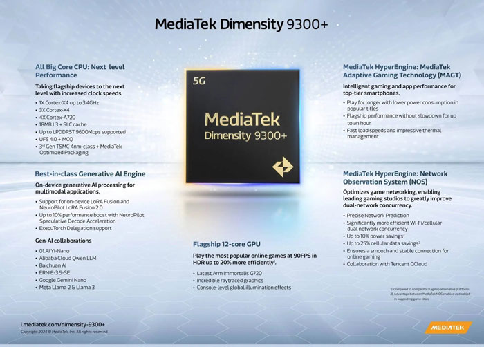 mediatek dimensity 9300+