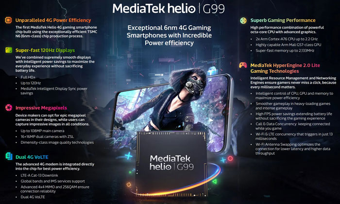 mediatek helio g99