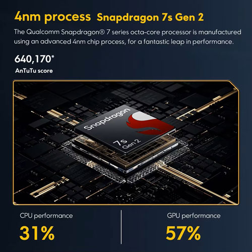 snapdragon 7s gen 2